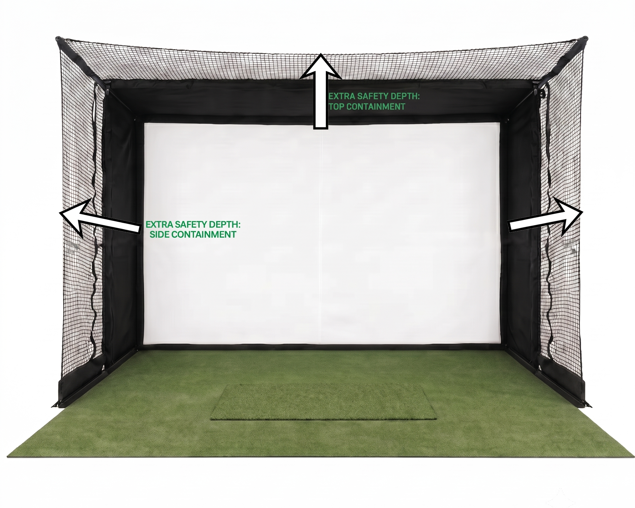 SafeFlight™ Top and Side Safety Netting for Bays
