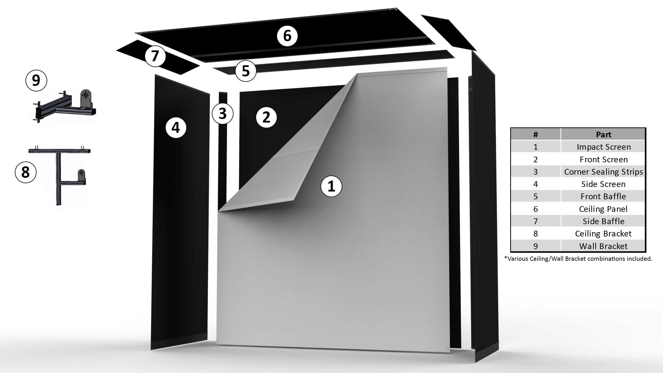 SportScreen Vanish Retractable Golf Simulator Enclosure