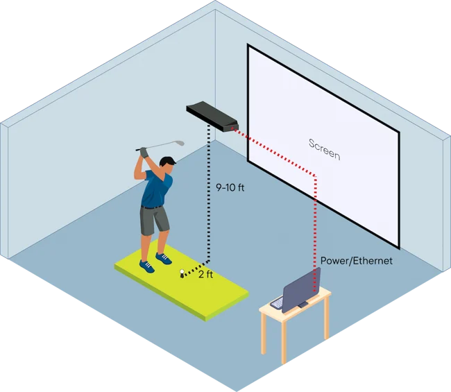 Nvisage N1 Launch Monitor with Guardian Bay™ Premium Golf Simulator Studio