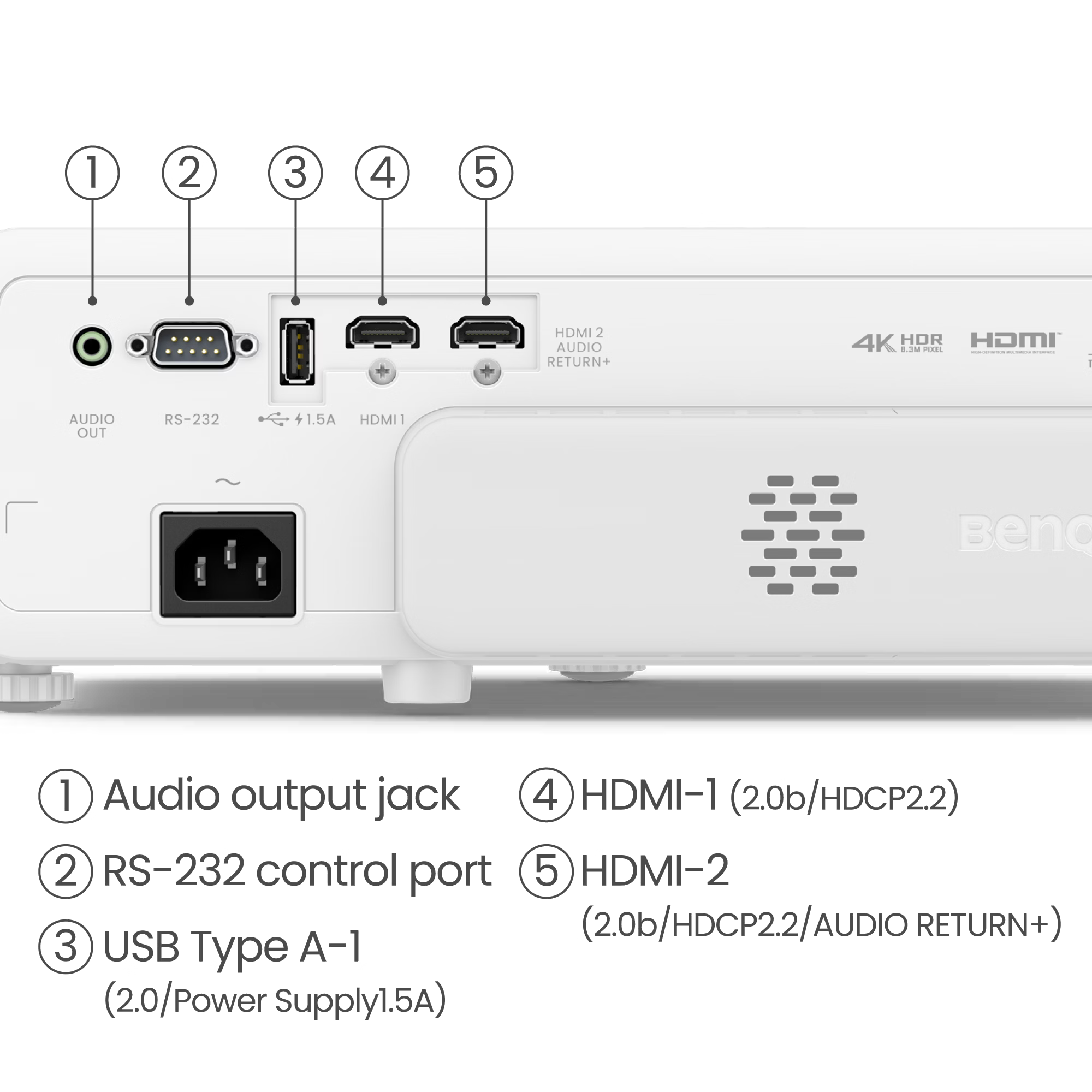 BenQ TK710STi 4K HDR 3200lm Laser Short Throw Golf Simulator & Gaming Projector