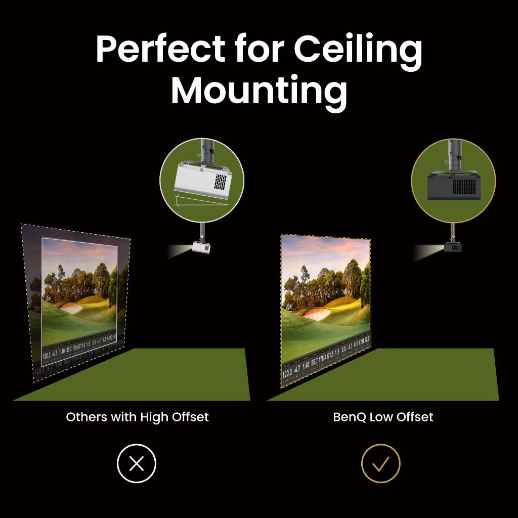 BenQ AH30ST Short Throw 1080p LED Golf Simulator Projector 3000lm
